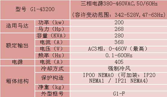 4/2007041315321695155