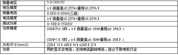 4/2007041315464315239