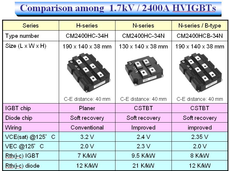 4/200704131636228242