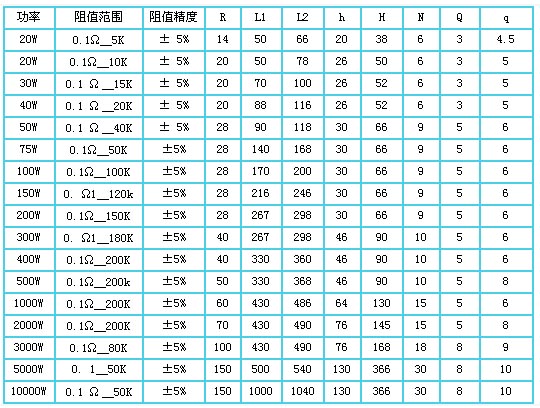 4/200704131645003060