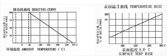 4/200704131646182064