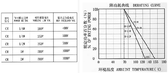 4/200704141339258799