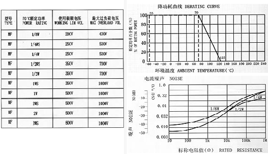 4/200704141344114977