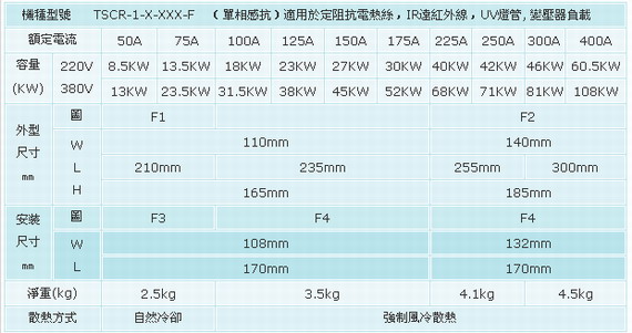 4/200704141417481434