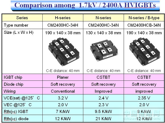 4/200704141420065572