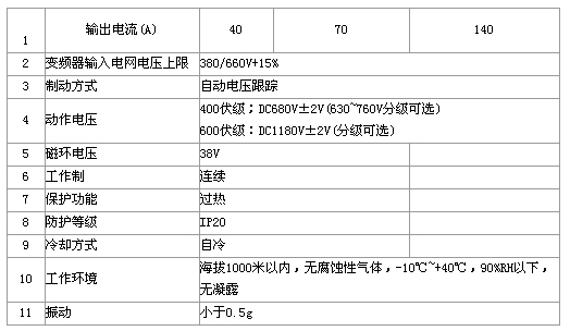 4/200704141439581527