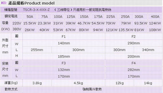 4/200704141447258862