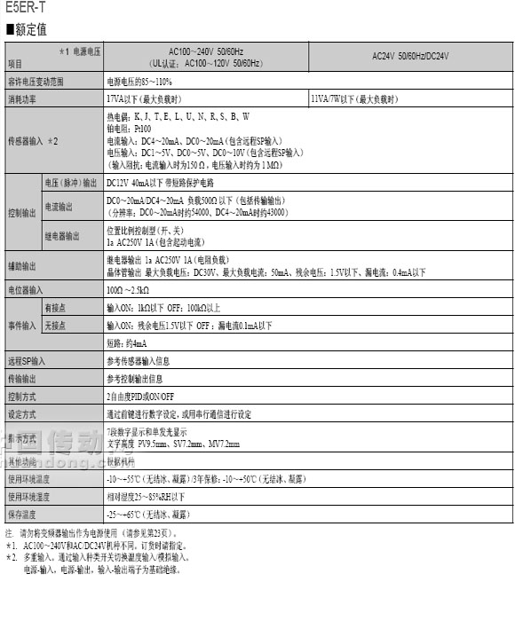 4/200704160920511472