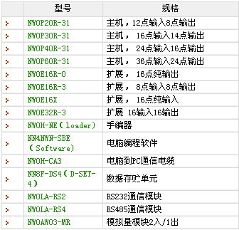 4/200704161033352985