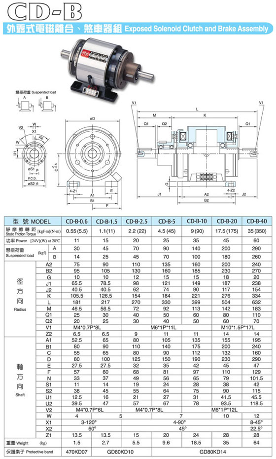 4/200704161052541521