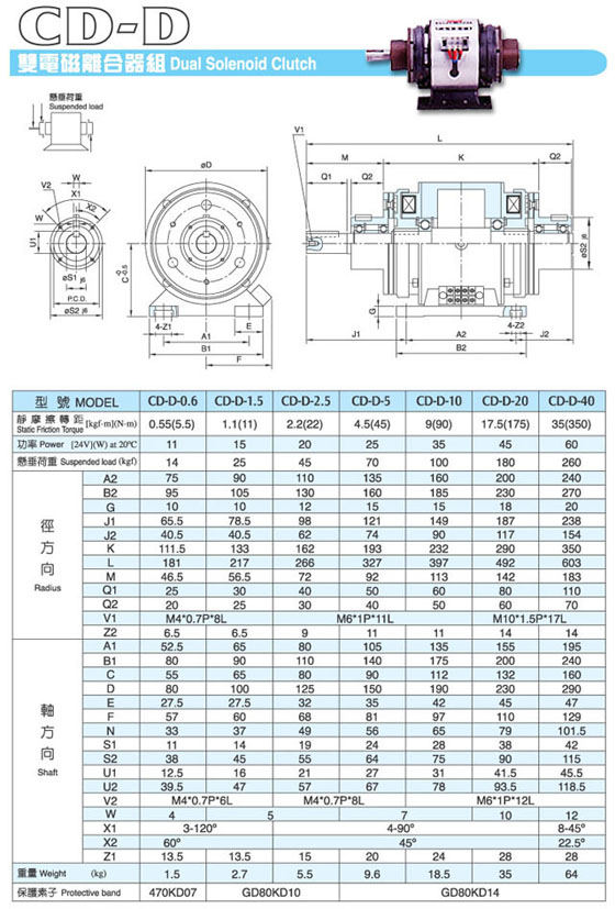 4/200704161103006203