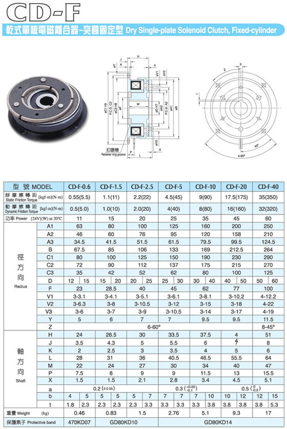 4/200704161122245692