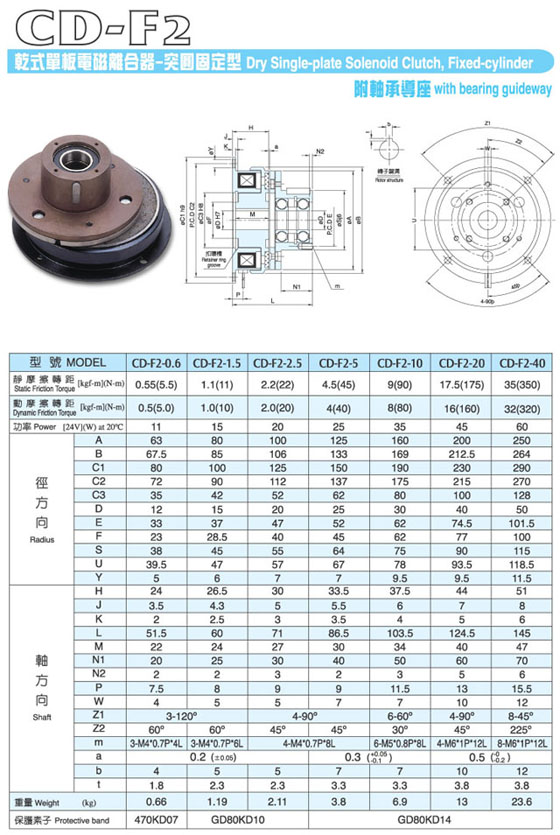 4/200704161130497860