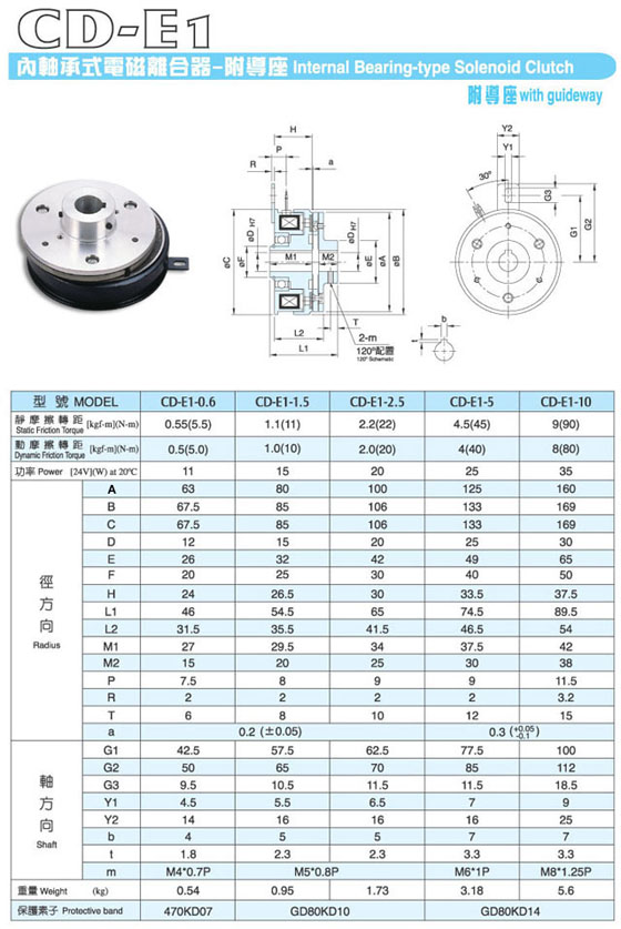 4/2007041611585294856