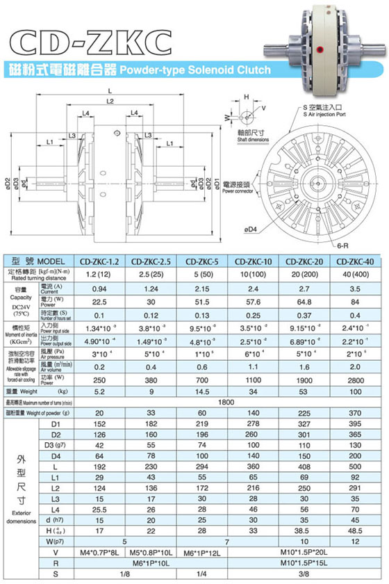 4/200704161412294934