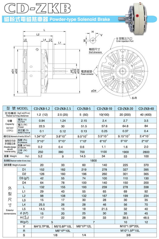 4/200704161458351371