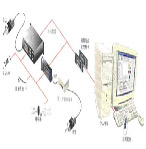 NI運(yùn)動(dòng)控制系統(tǒng)