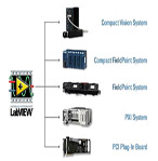 NI實時測量和控制產(chǎn)品