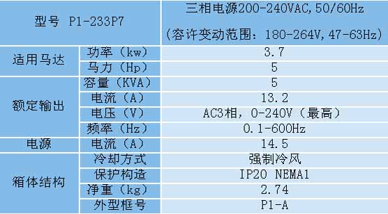 4/200704161553491554