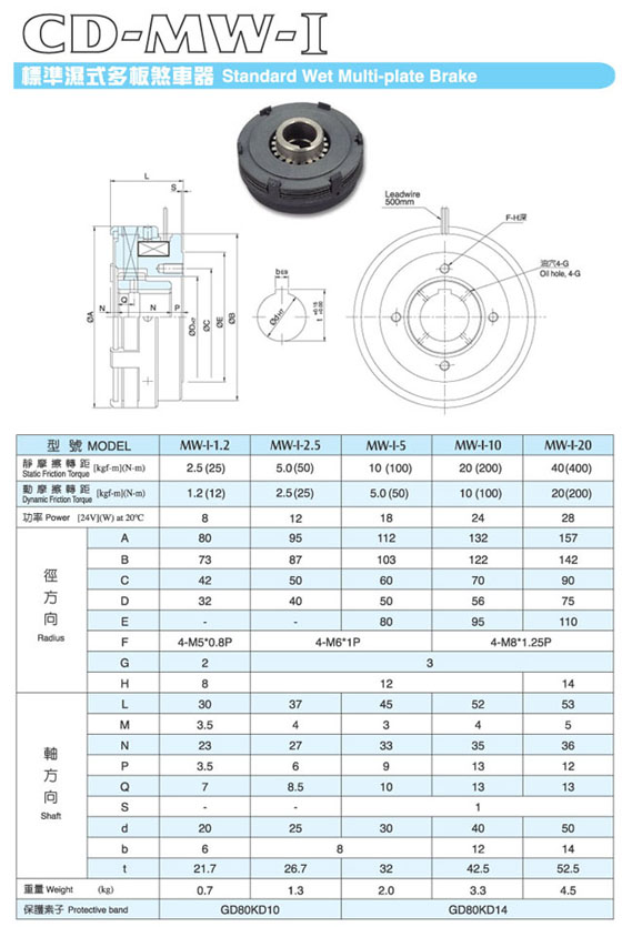 4/200704161602223002