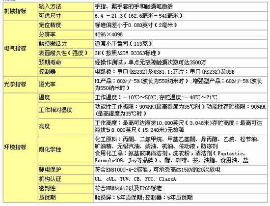 4/200704171404099735