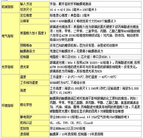 4/200704171414265840