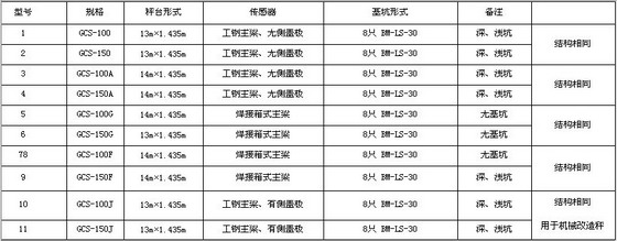 4/200704171558577444