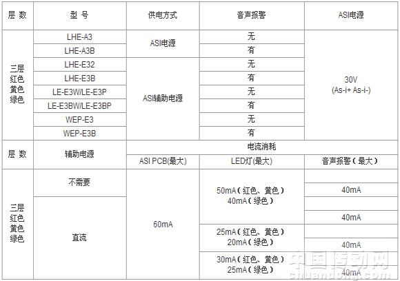 4/2007041716403488036