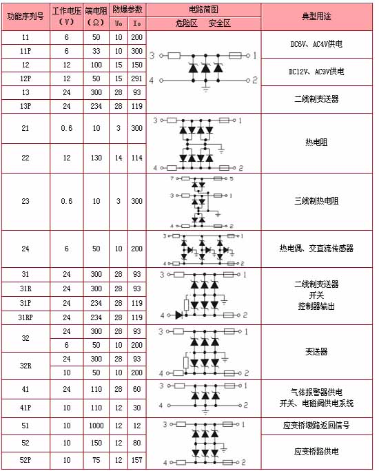 4/200704181439269442