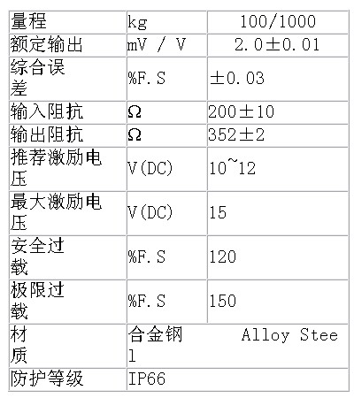 4/200704181620279670