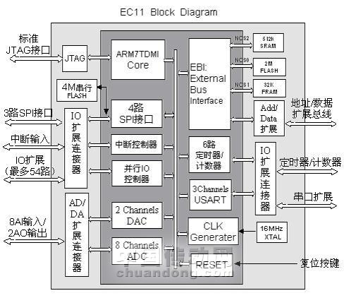4/200704190917332392