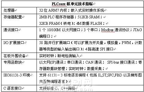 4/200704190918408933