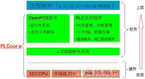 4/200704190920282482