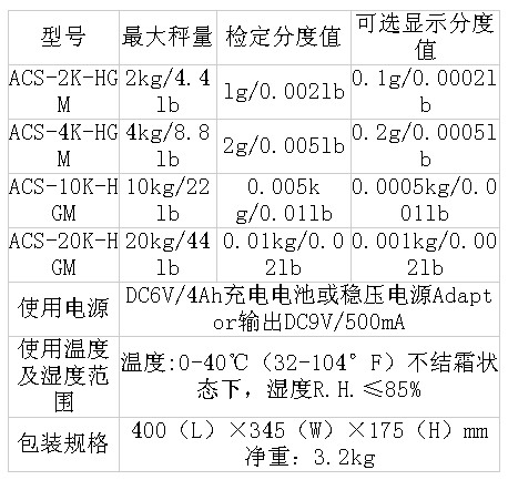 4/200704191346504159