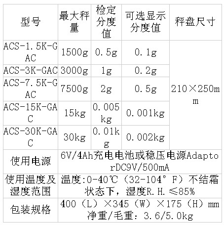 4/200704191359066136