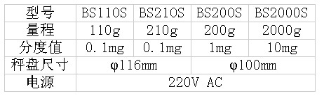 4/2007041914424396616