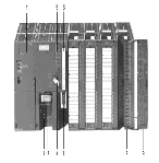 可編程序控制器SIMATIC S7-300（代理）