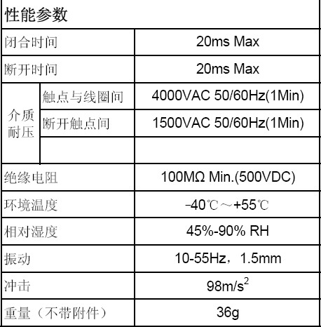 4/200704201125589074