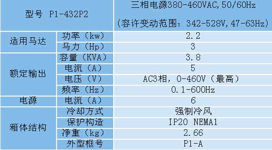 4/200704201149297121