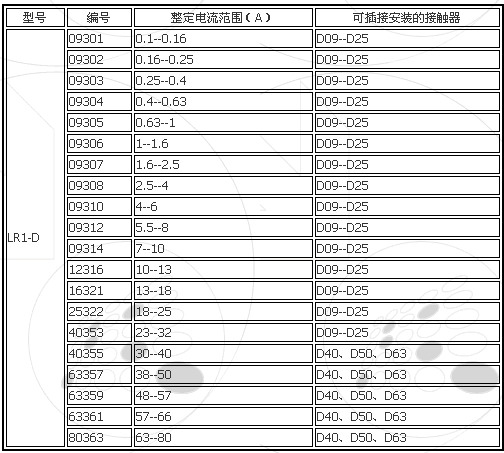 4/200704201348483836