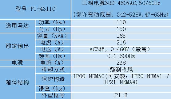 4/2007042014011528758