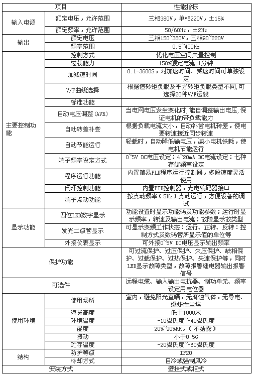 4/200704211407519959