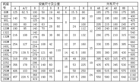 4/200704211417559991