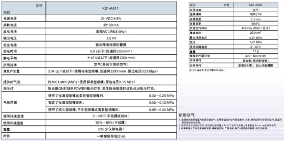 4/200704231055499116