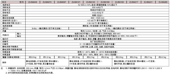 4/200704231101566114