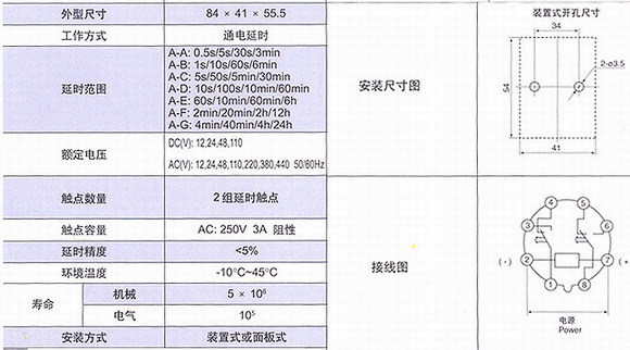 4/200704231105598319