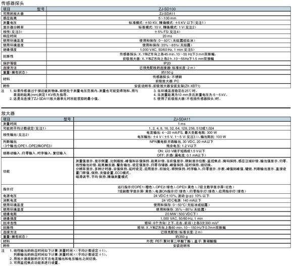 4/200704231108362365