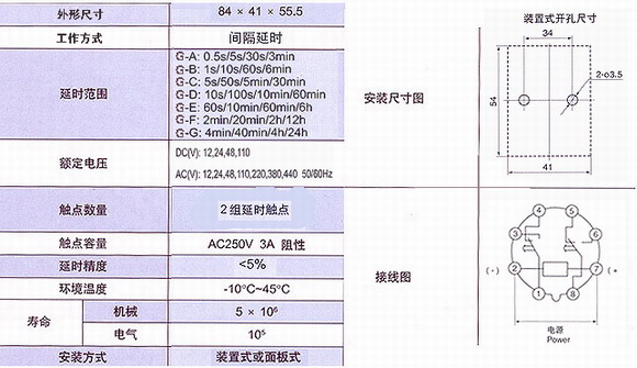 4/200704231115446110