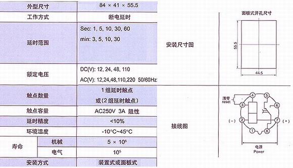 4/200704231118576032