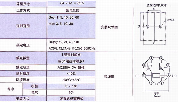 4/200704231122042502